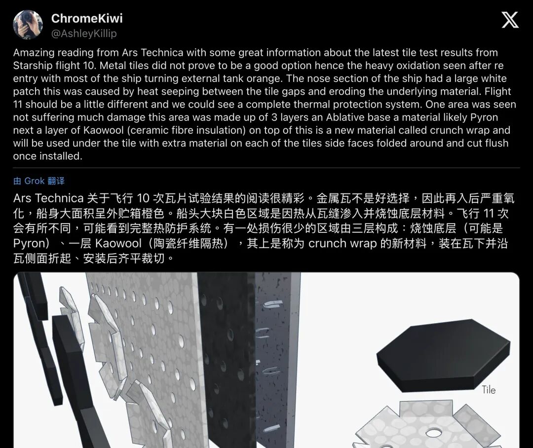 crunch wrap图解（分段1）