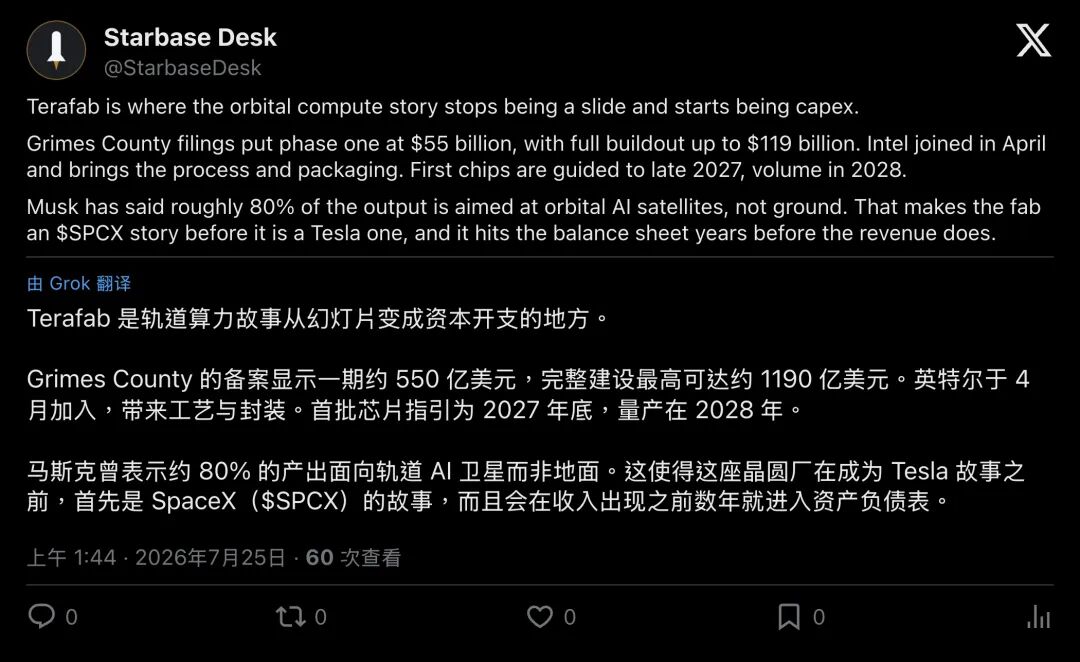 Starbase Desk分析