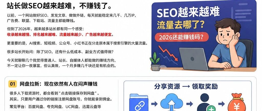 站长做SEO越来越难了，你瞧不上的这6个副业，别人却在偷偷赚钱（2026版）