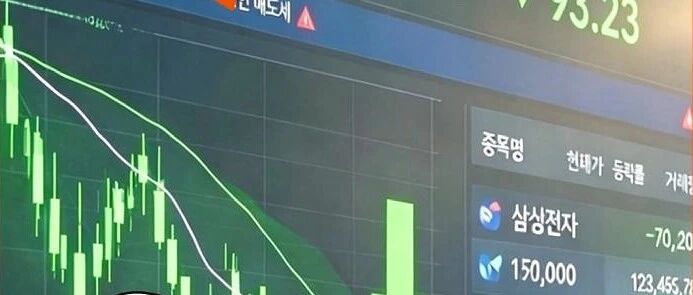 从最好的夏天到最冷的七月，韩国股市崩盘带来什么启示？ | 锋面评论