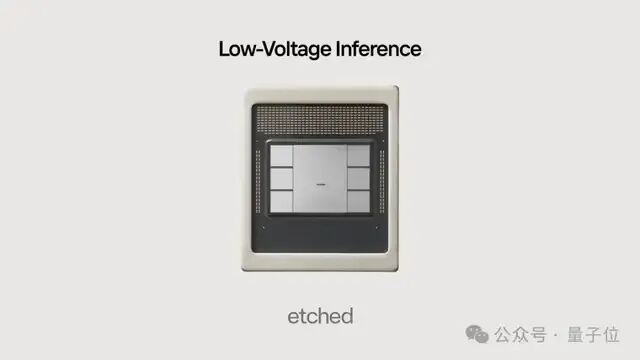 Etched低电压推理芯片