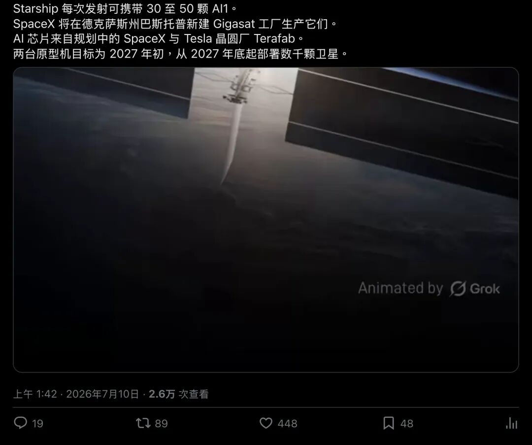 Muskonomy新闻汇总（分段2）