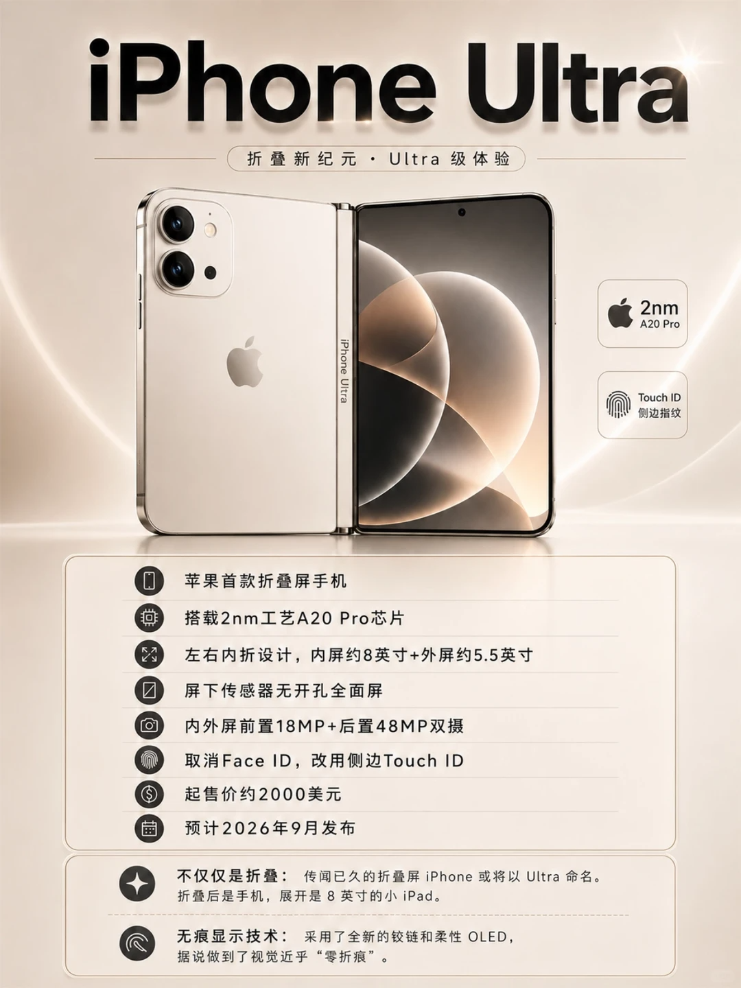 iPhone Ultra 折叠屏参数
